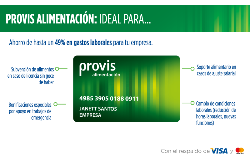 provis-ideal-para